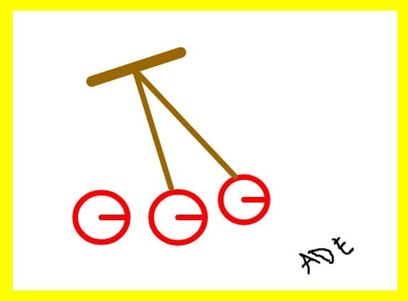 Cirese