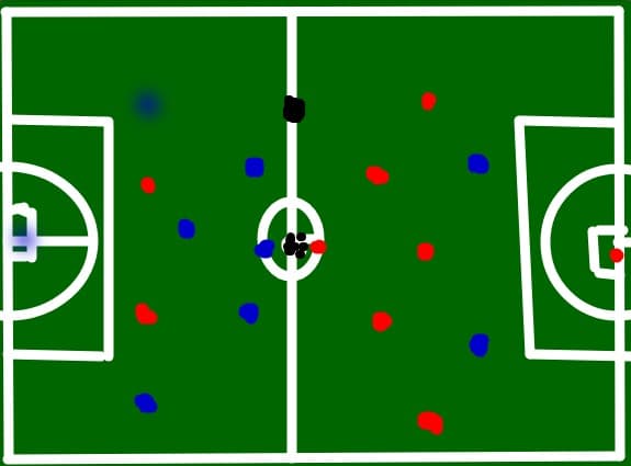 meci de footbal