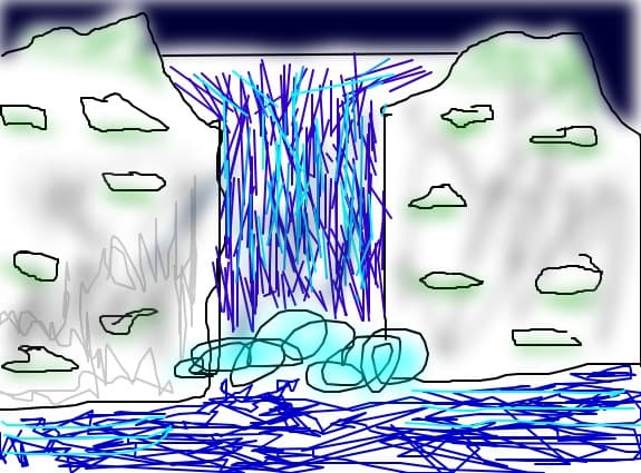 Cascada Niagara