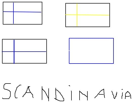 scandinavia