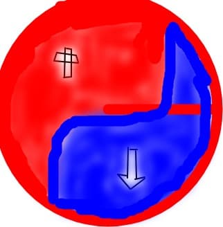 cerc