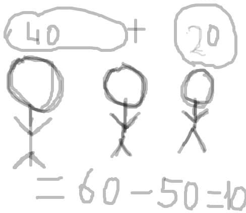 matematica