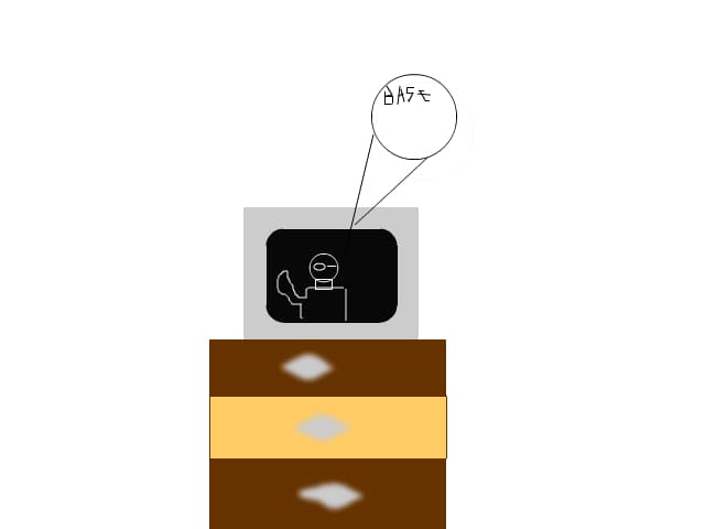 base