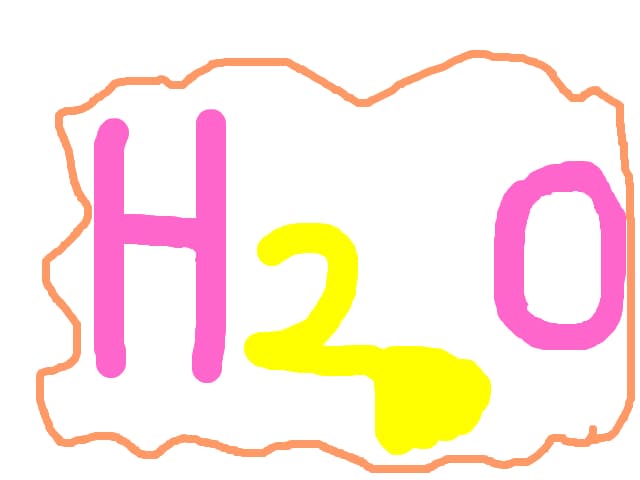 Logo h2o-just add water