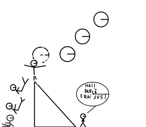animatie