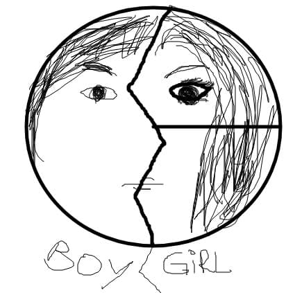 Girl/Boy