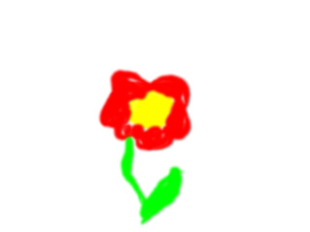 Floarea