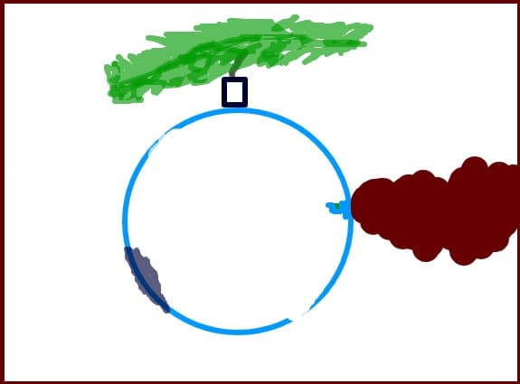 der