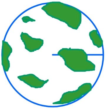 planeta