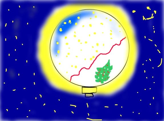 glob