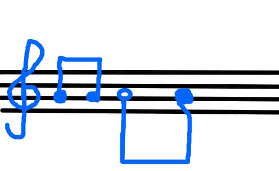 portativul fermecat