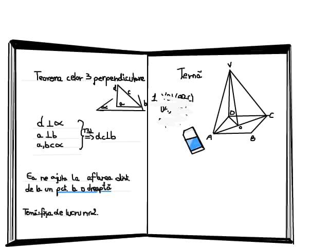 Teorema celor 3 perpendiculare
