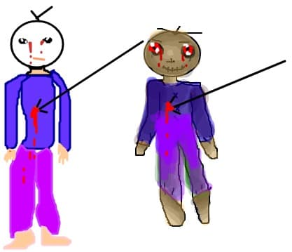 VOODOO and the man