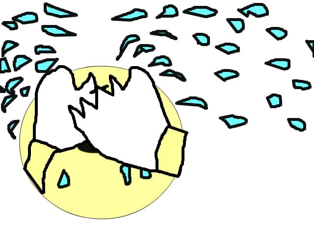 I((