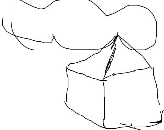 artoss