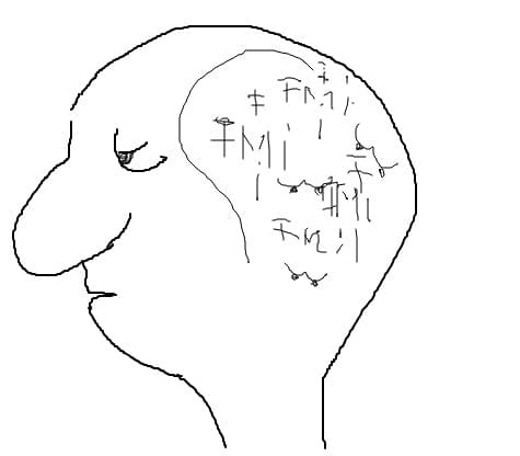 creierul personajului