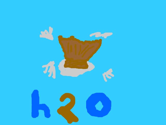 coada de sirena h2o