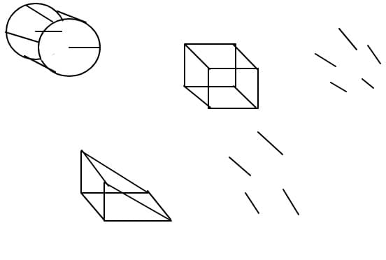 forme geometrice