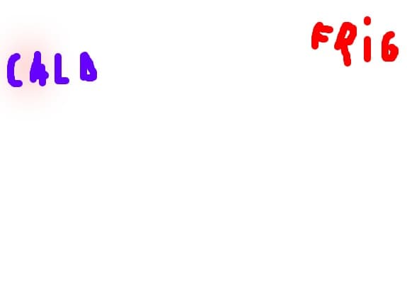 cald si frig