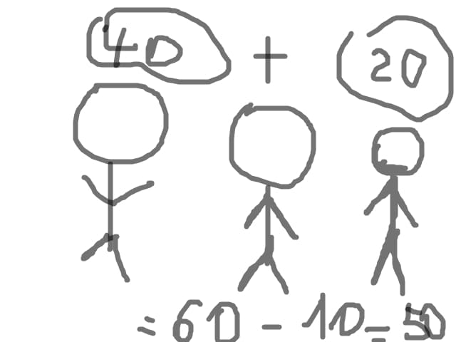 matematica