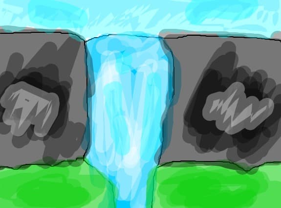 cascada
