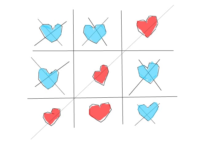 Love always win
