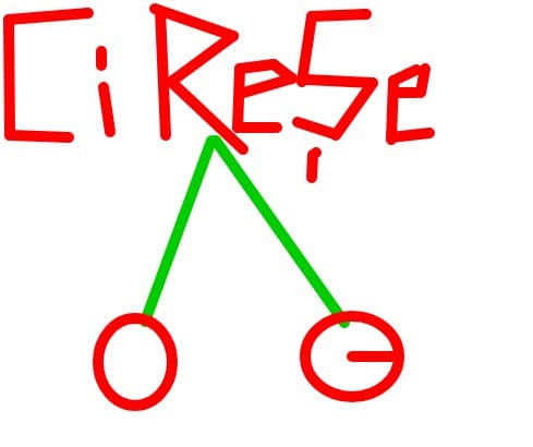 cirese