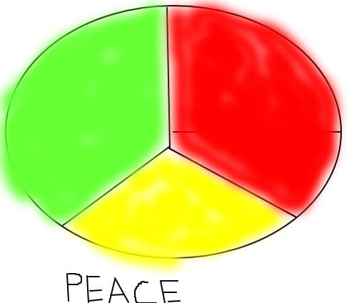 Peace