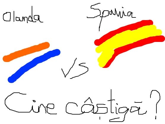 Olanda - Spania