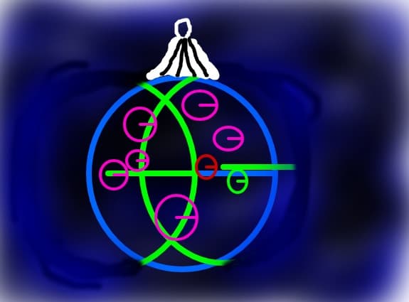 Adi