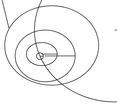 cerc