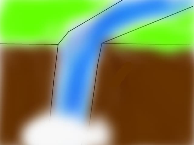 cascada