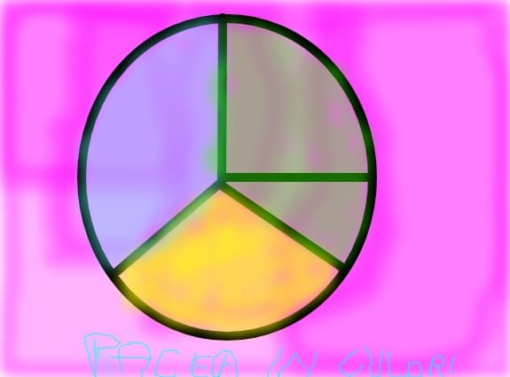 pacea
