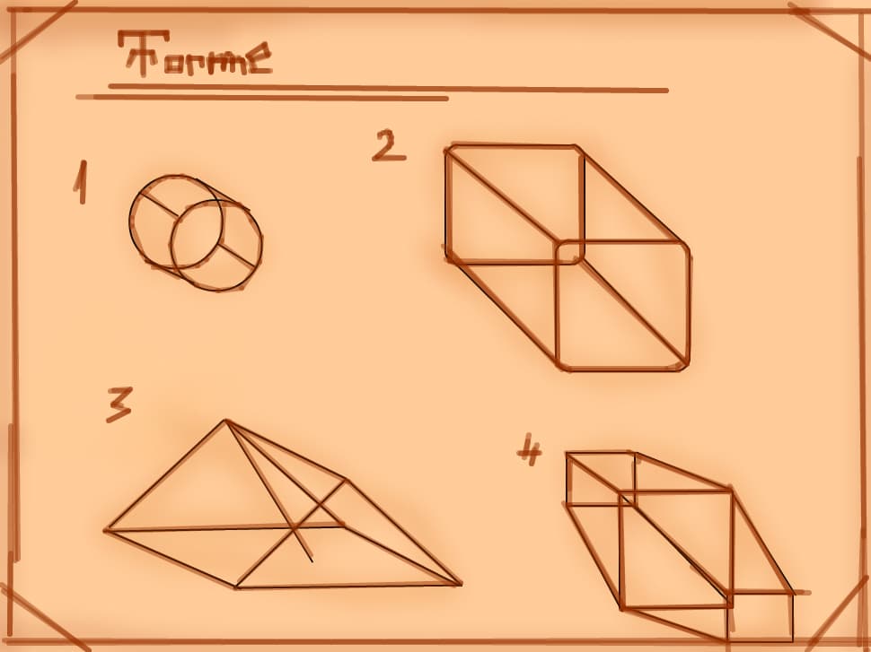 Forme geometrice