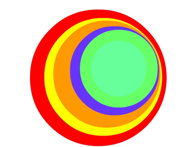 farfurie