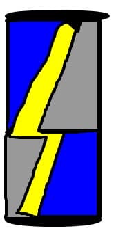 Energy