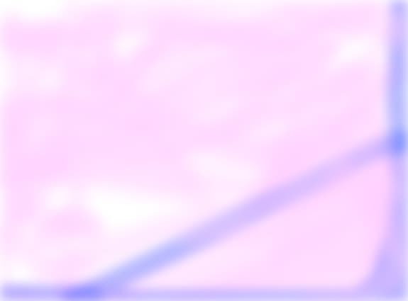 ghg