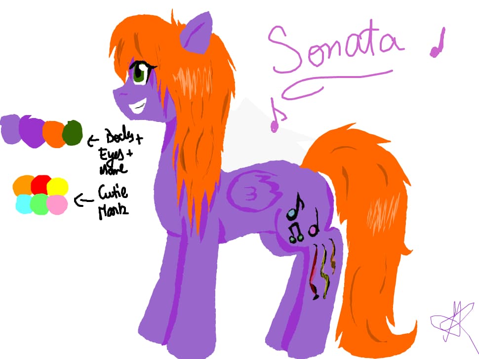 Sonata : Fisa De Referinta c: