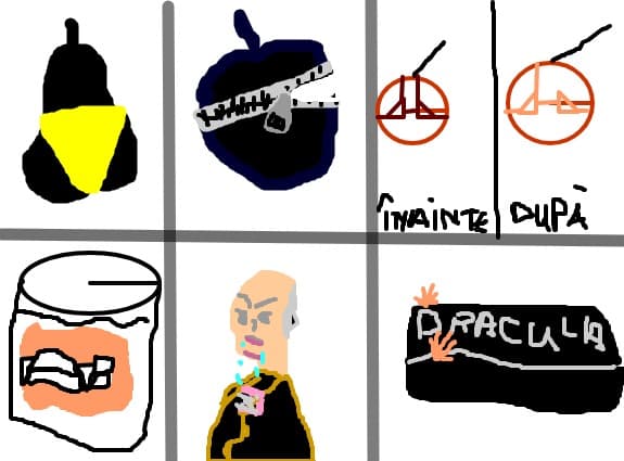 diverse