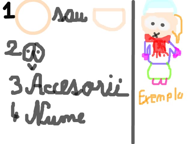 Ghid How to Draw Character