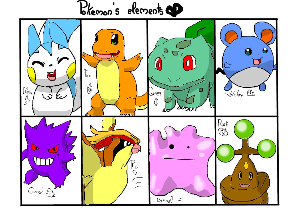 Pokemont\'s elements(insfarsit gta:Da se vizualiza mare:D)
