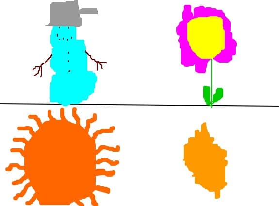 anotompurule