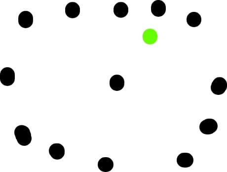 atentie