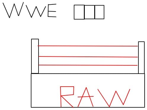 ARENA RAW