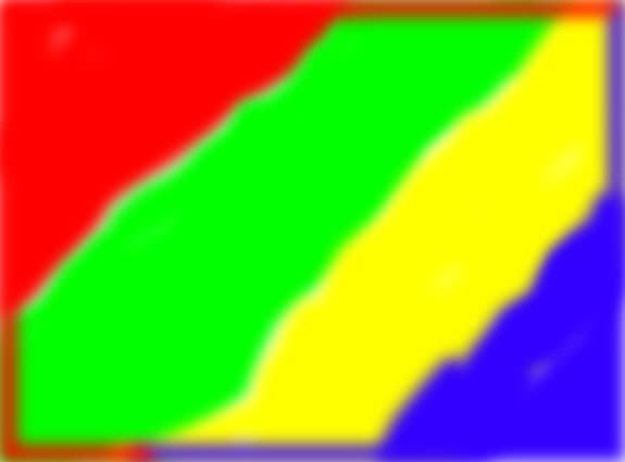 CV
