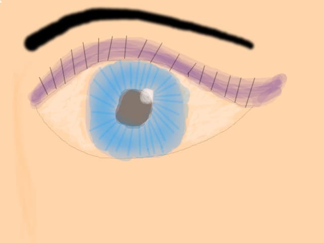 Ochiul