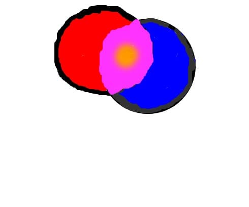 HD