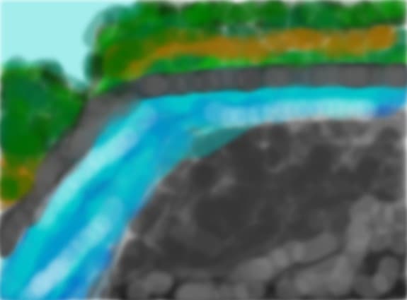 cascada