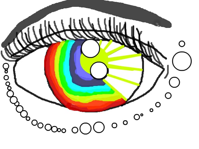 eye