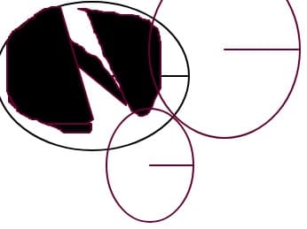 cerc
